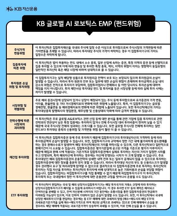 'KB 글로벌 AI로보틱스 EMP'의 펀드 투자 위험 요소.